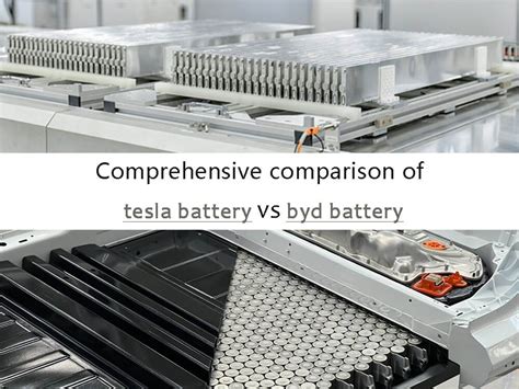 BYD battery vs tesla battery